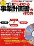 CD-ROM 狼 ȷײκ